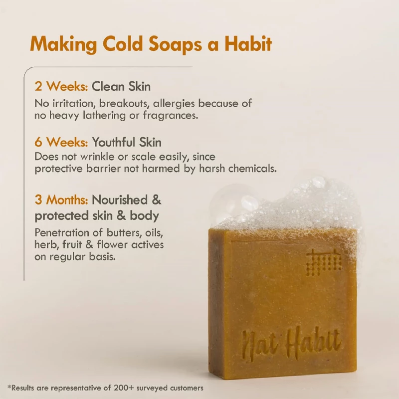 Nat Habit Handmade Healing Turmeric-Oats Butter Bath Soap, 125 g-3.webp